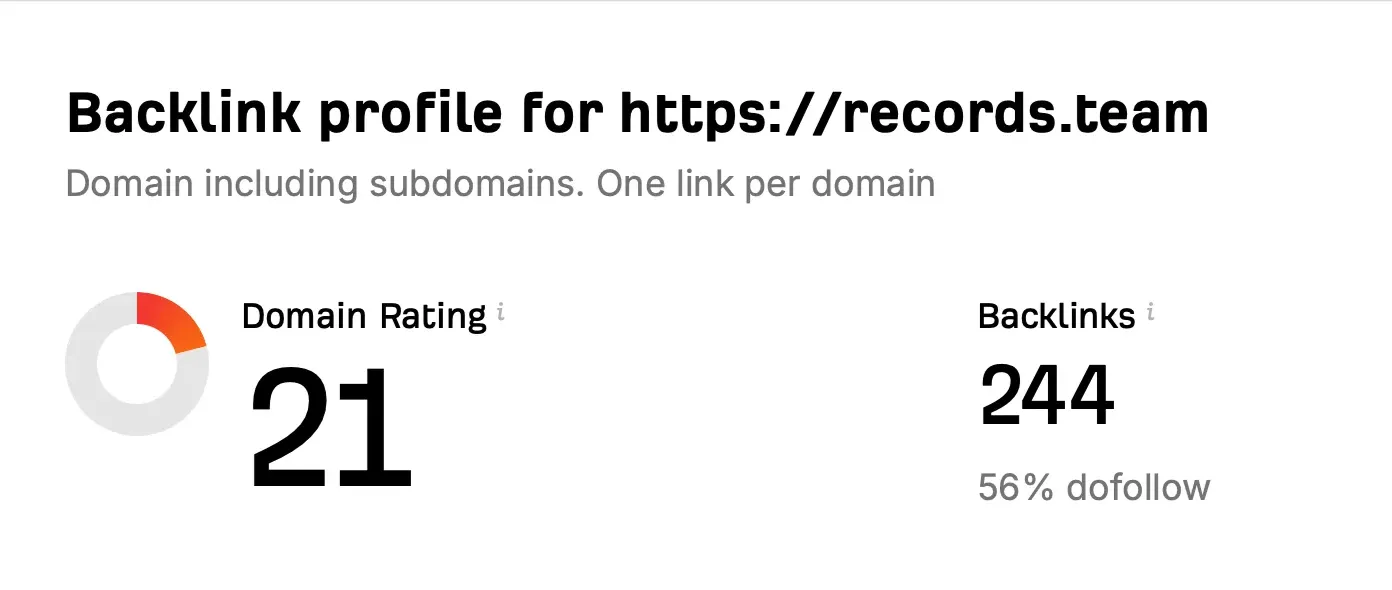 Traffic_sources_SEO_System 11