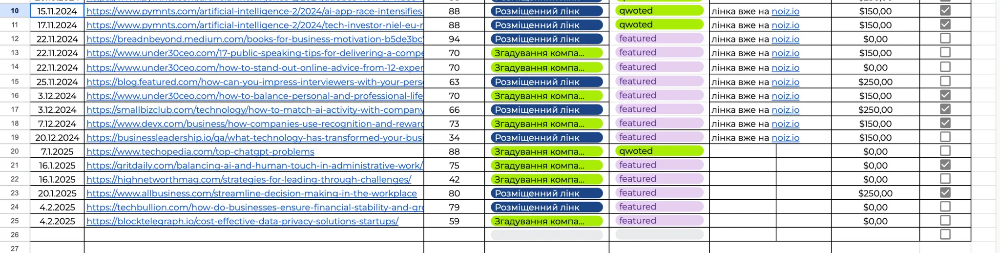 Traffic_sources_SEO_System 31