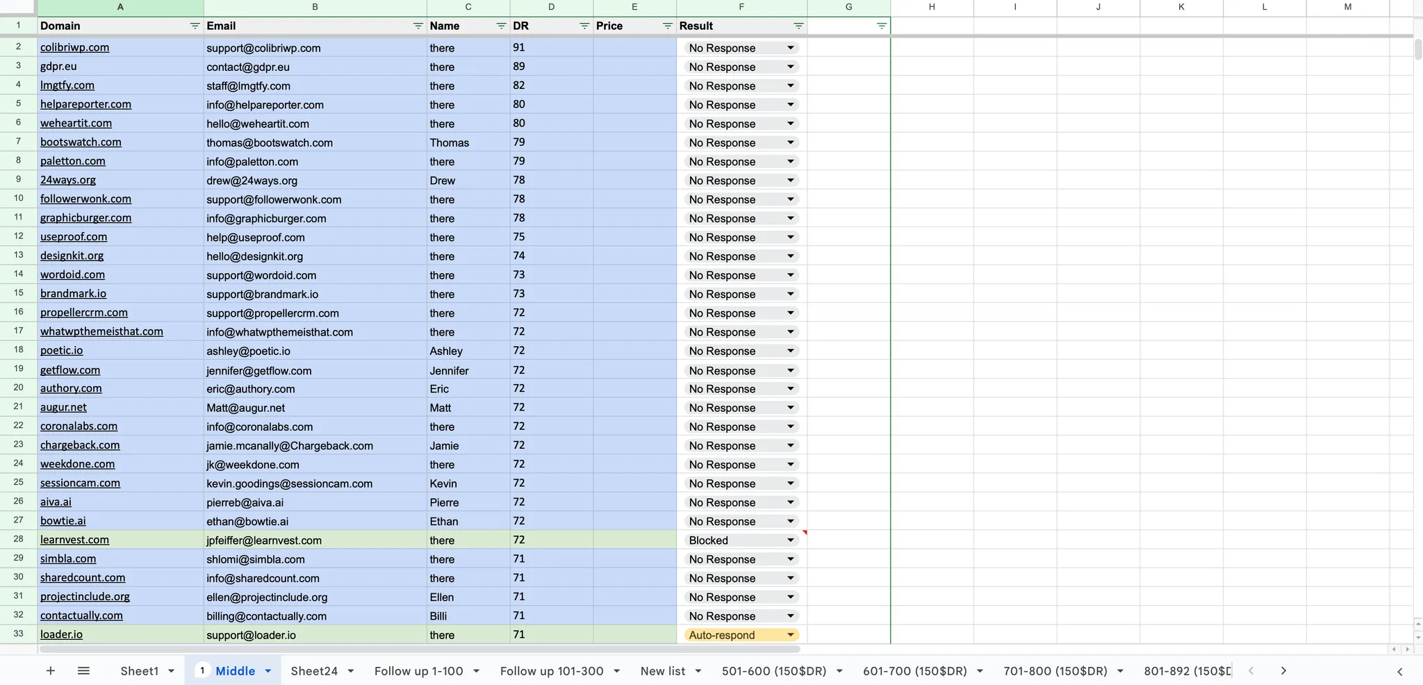 Traffic_sources_SEO_System 6