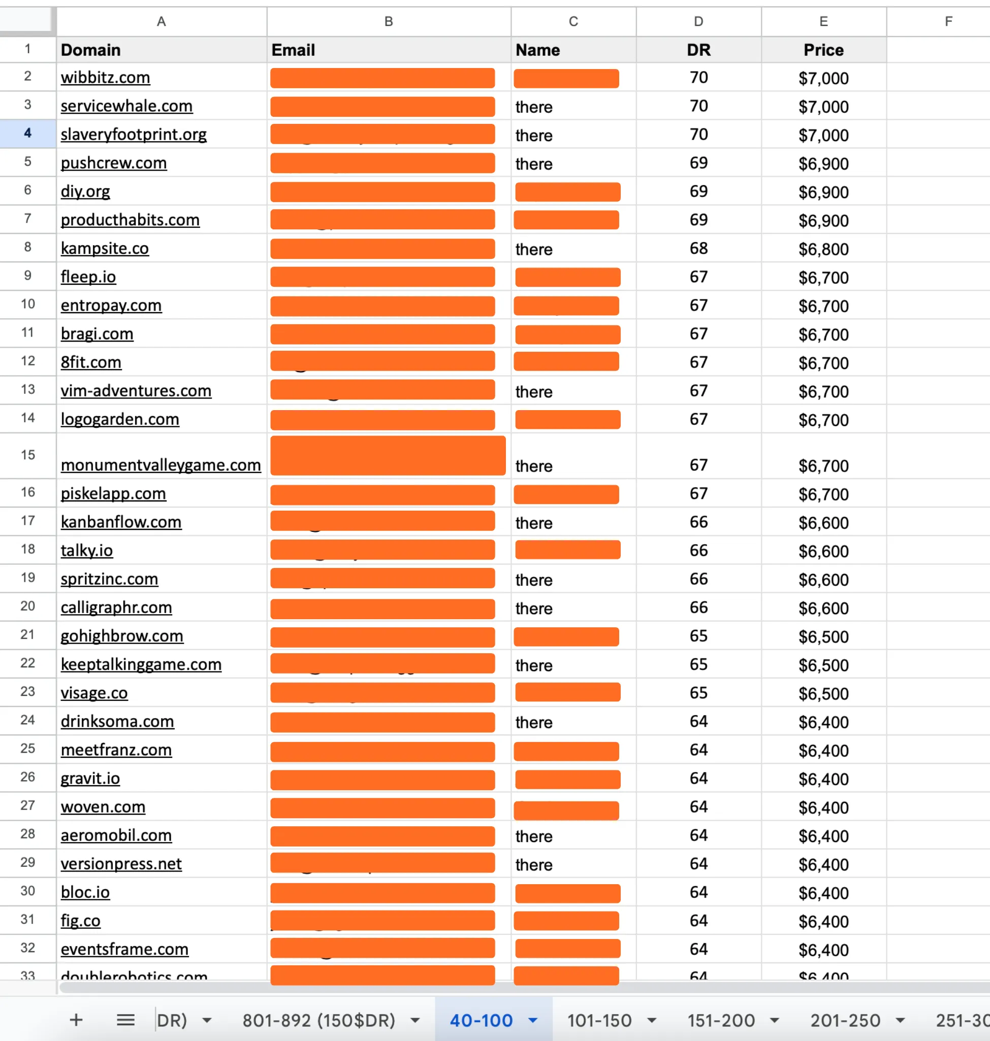 Traffic_sources_SEO_System 7